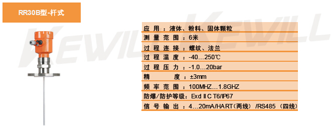 RR30導(dǎo)波雷達物位計